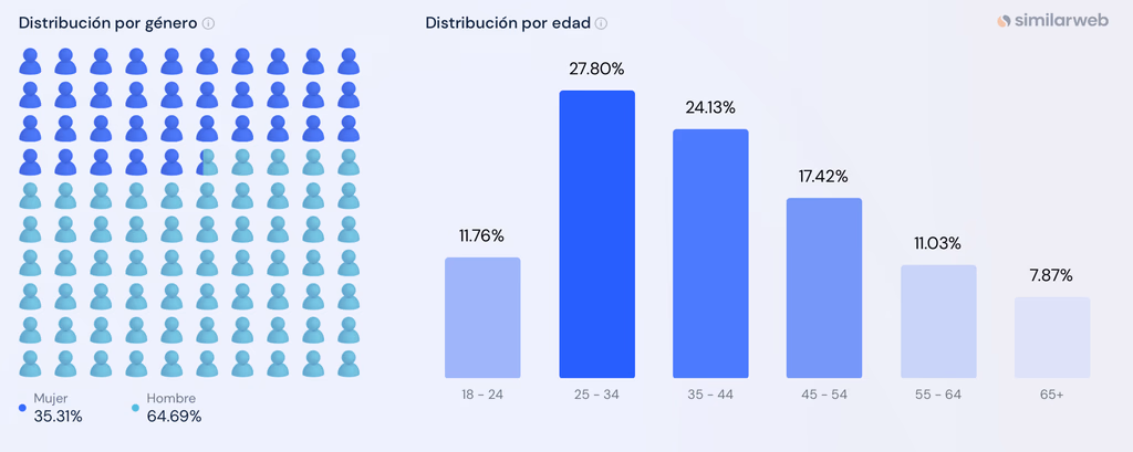 74XErVqq2T81tjGwGV4XyIVCA54