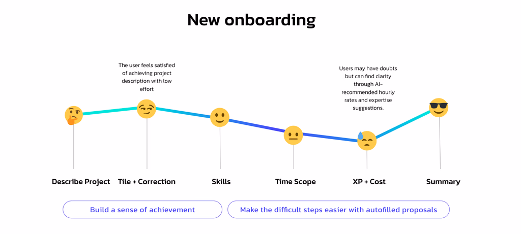 95DNTMwYe0CL3ExekARCHGuGpsQ